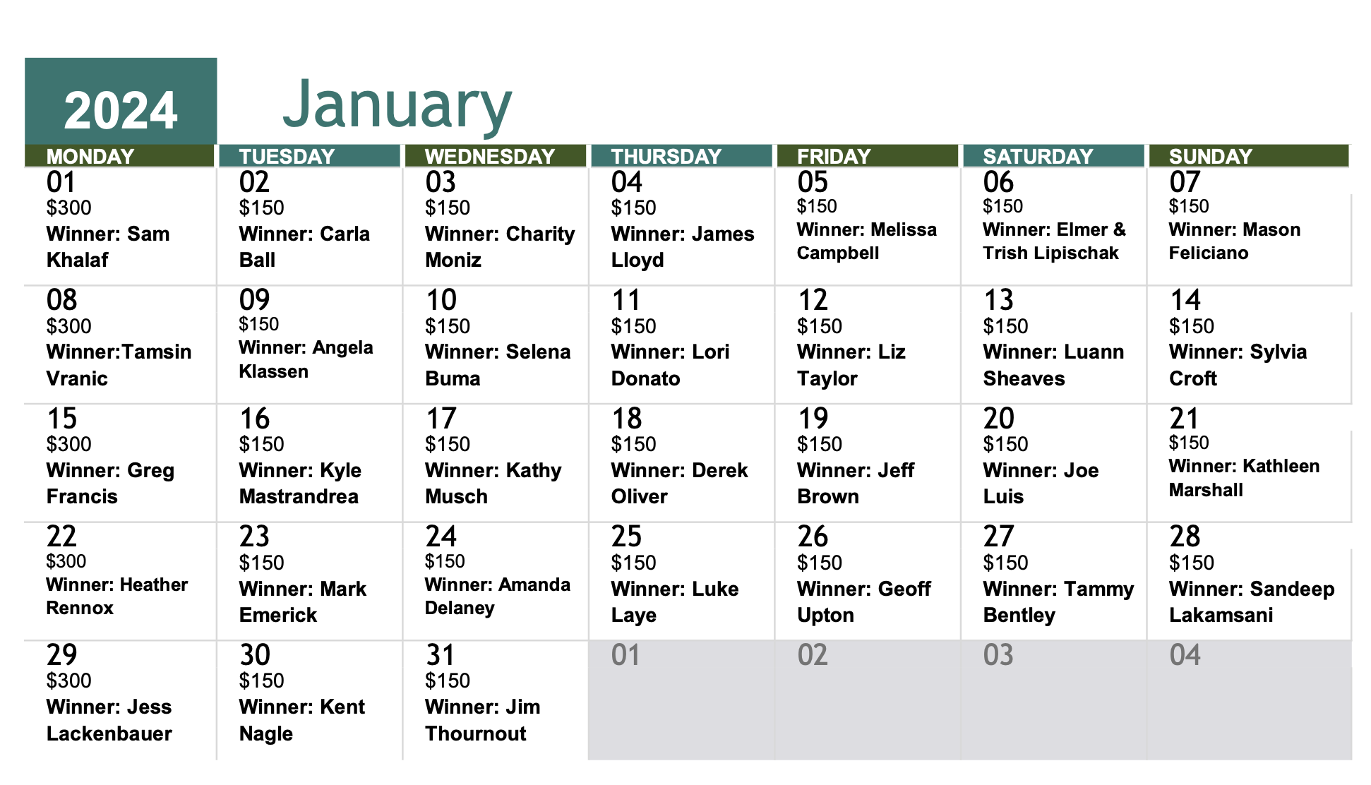 News > Cash Calendar Winners (Mt Brydges Minor Hockey)